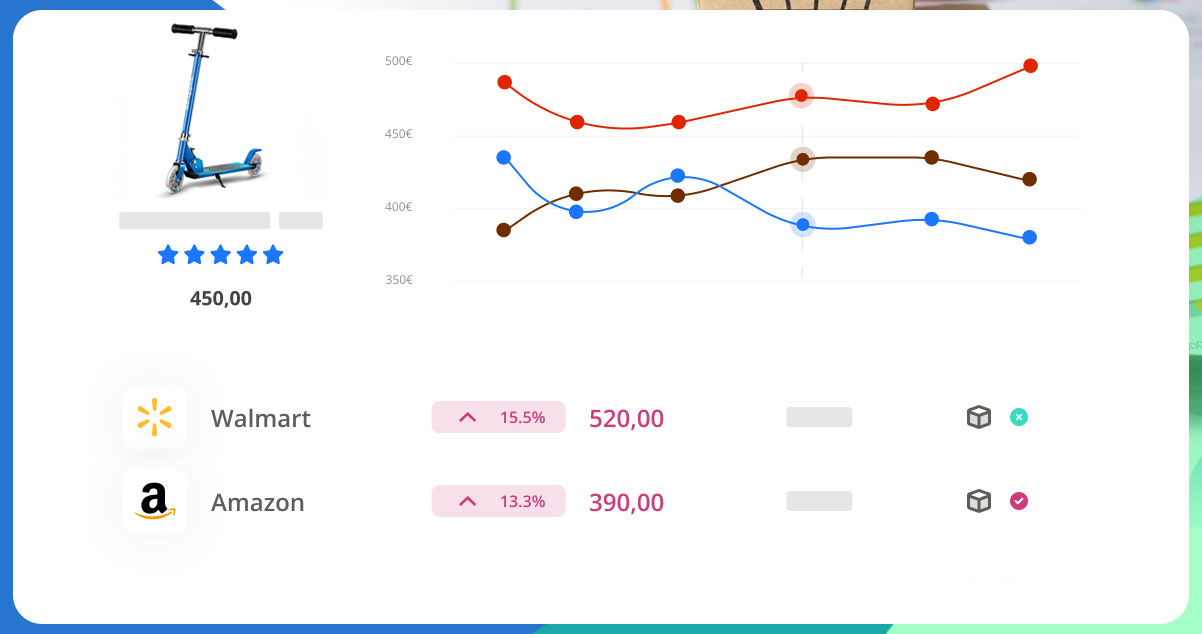 What-is-the-meaning-of-Competitive-Price-Intelligence.jpg